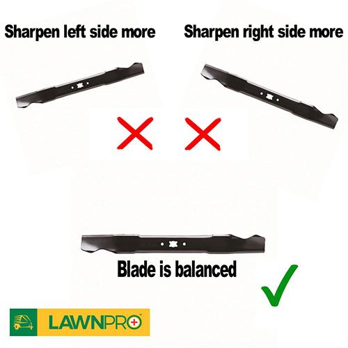 Garden tool blade sharpener